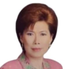  | Solusi Duka - Solusi Kedukaan Terintegrasi Pertama di Indonesia